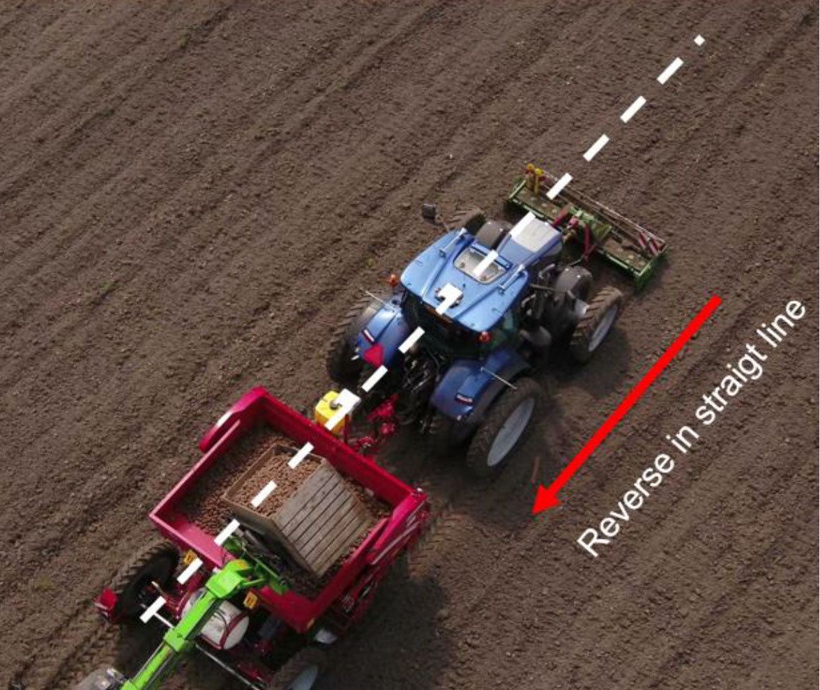 Track-Control Implement Control