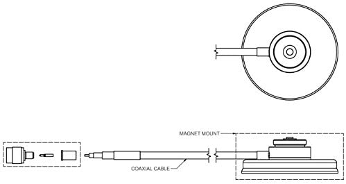Antenna Cable Magnetic Base NMO-TO-TNC 20 FT LMR240 Assembled