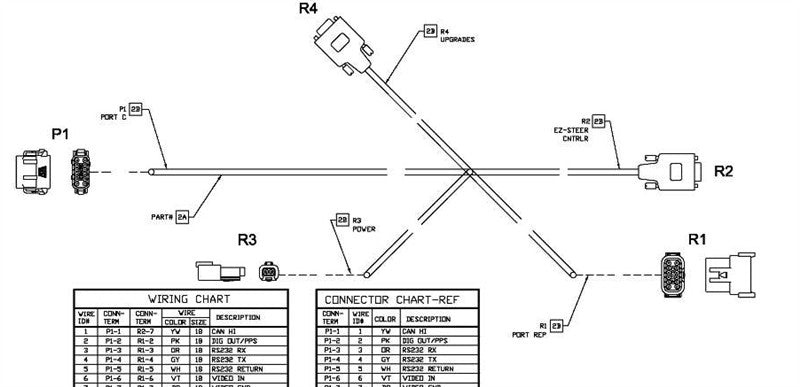 Cable Assy, FmX/FM-1000 Display to EZ-Steer w/2 PIN Power Input