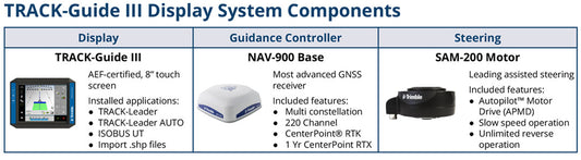 TRIMBLE TRACK-Guide™ III display system